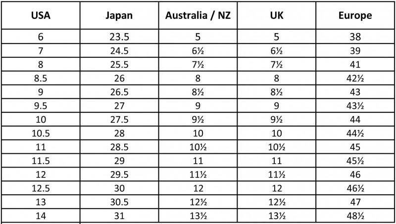 George Cox POPBOY GIBSON | Suede Shoe | Brown 4 George Cox POPBOY GIBSON | Suede Shoe | Brown – Bild 4